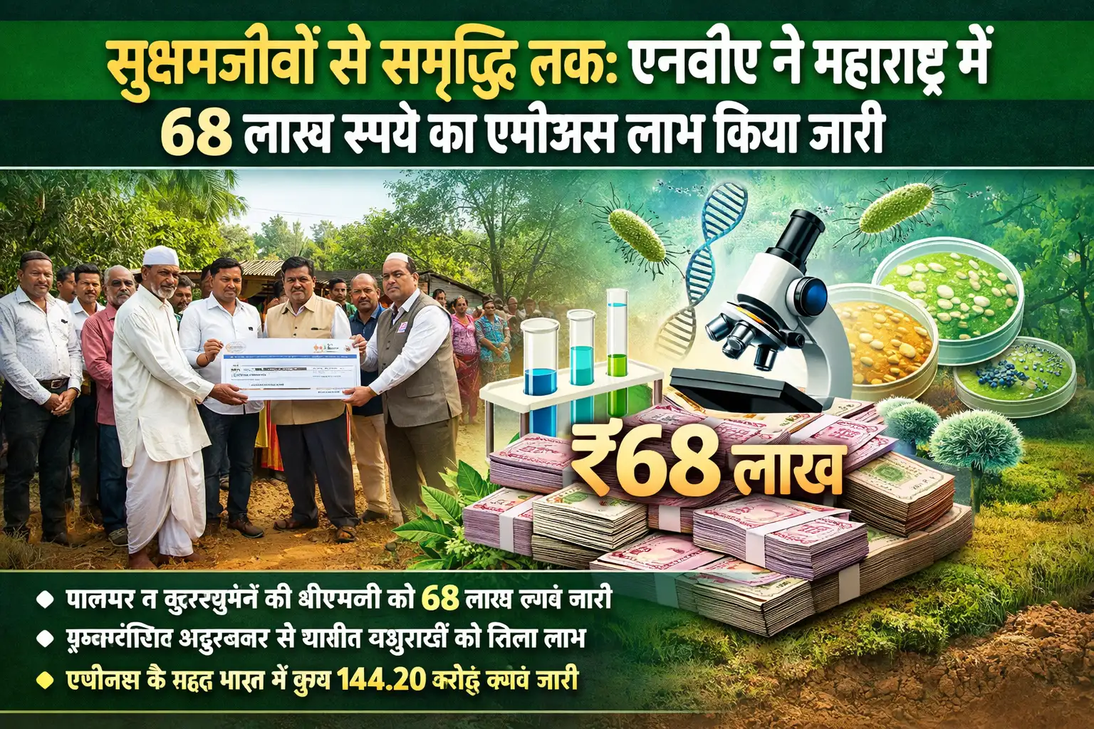 Microbe Driven Prosperity In Maharashtra